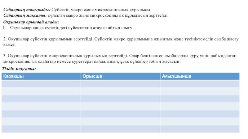 Сабақтың тақырыбы: Сүйектің макро және микроскопиялық құрылысы
Сабақтың