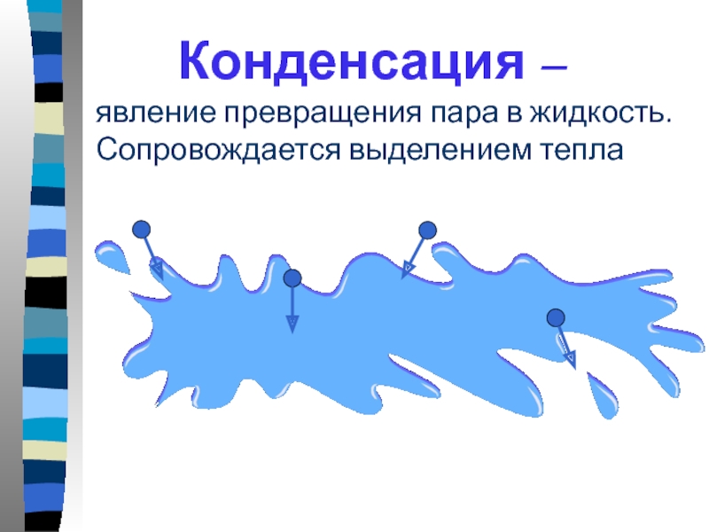 Превращение пара в жидкость. Превращение человека в жидкость. Явление превращения пара в жидкость. Конденсация пара. Явление конденсации пара.