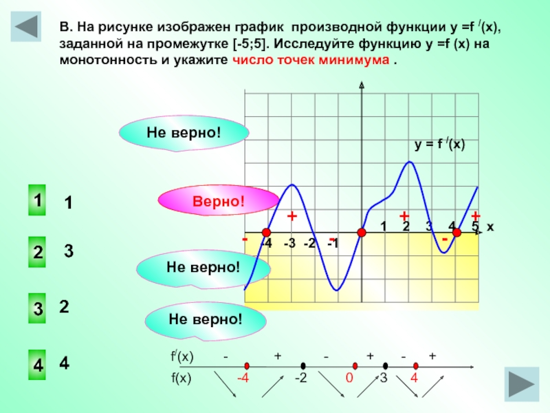 На рисунке изображен график функции найдите 1. Функция задана на промежутке. Промежуток на графике. Чтение графиков по производной. График функции на промежутке 5 -5.