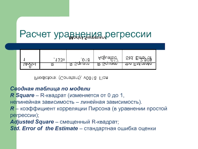 Калькулятор шкалы