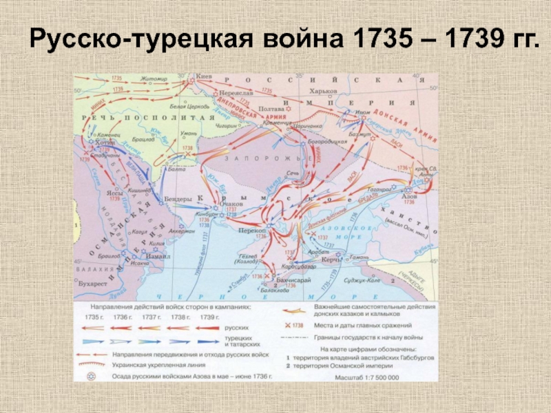 Русско турецкая 1700. Русско-турецкая 1735-1739.