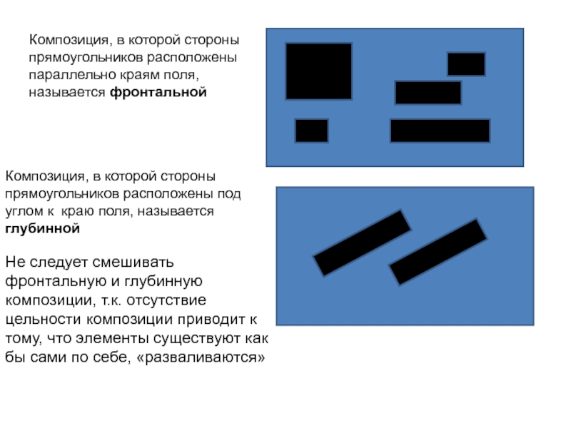 Изо 7 класс презентация прямые линии и организация пространства