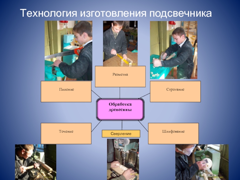 Проект по технологии подсвечник презентация