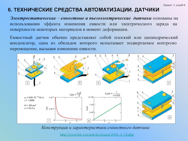 Пьезоэлектрические преобразователи презентация