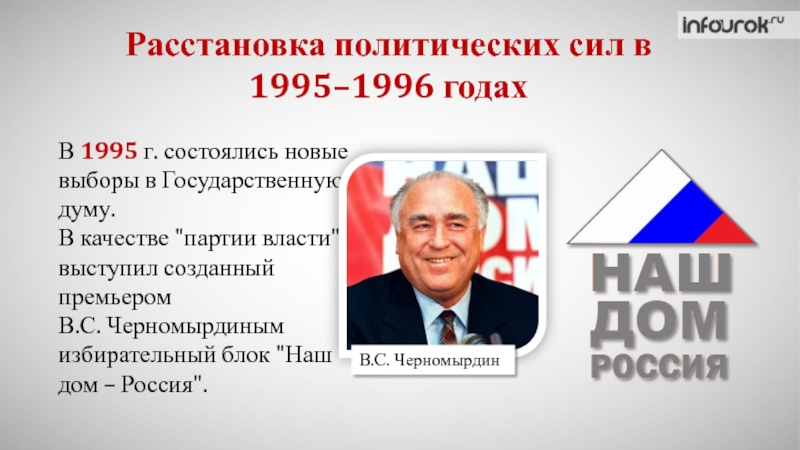 Расстановка политических сил в 1995–1996 годахВ 1995 г. состоялись новые выборы в Государственную думу. В качестве 