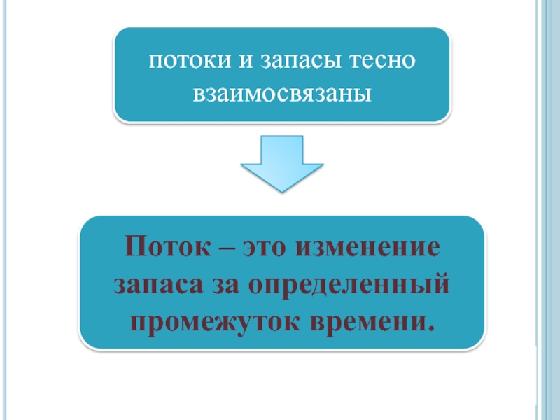 Изменение запасов макроэкономика. Взаимосвязанными потоками,. Продолжите определение: потоки - это…. Неразрывны и взаимосвязаны.