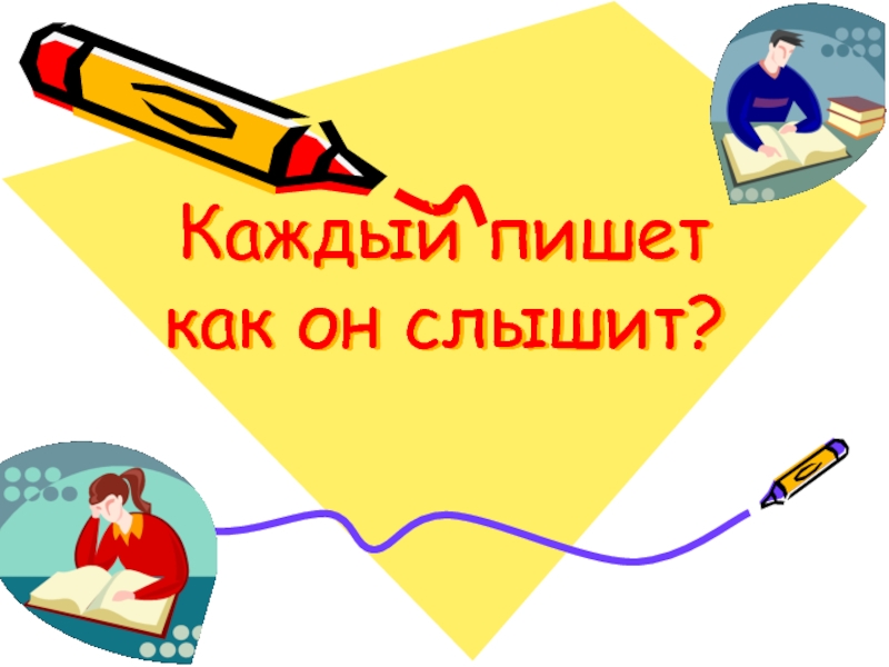 Презентация Правила русского языка