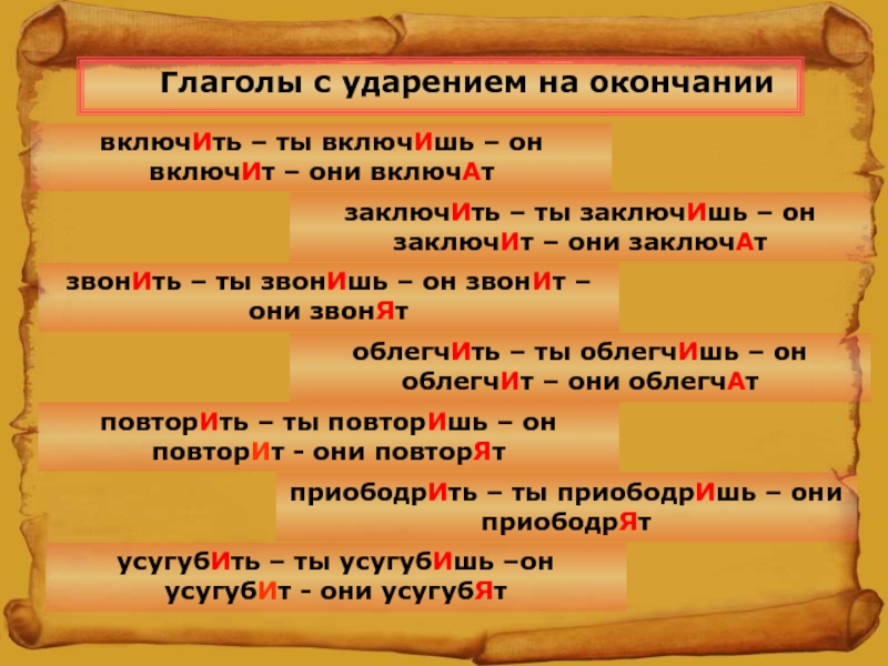 Включи ставить. Включит ударение. Ударение в глаголах. Включить включишь ударение. Слова с ударением на окончание.