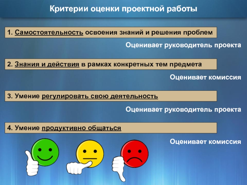 Критерии решения задачи. Критерии оценки решения проблемы. Критерии самостоятельности. Критерии оценки проблемы. Критерии оценки самостоятельность.