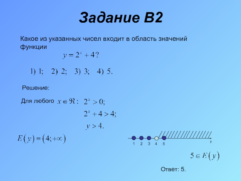 Задание В2Какое из указанных чисел входит в область значений функции Для любого Решение:Ответ: 5.45321