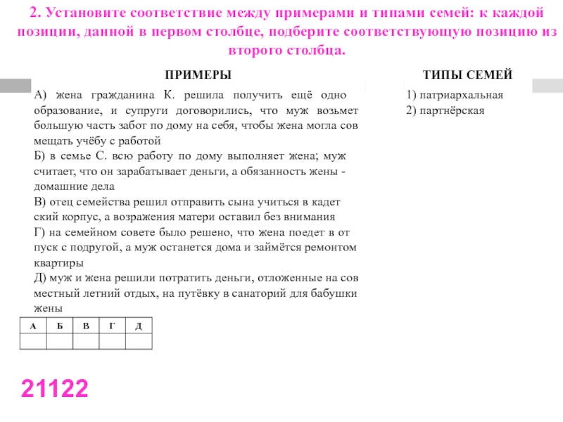 2. Установите со­от­вет­ствие между при­ме­ра­ми и ти­па­ми семей: к каж­дой позиции, дан­ной в пер­вом столбце, под­бе­ри­те соответствующую