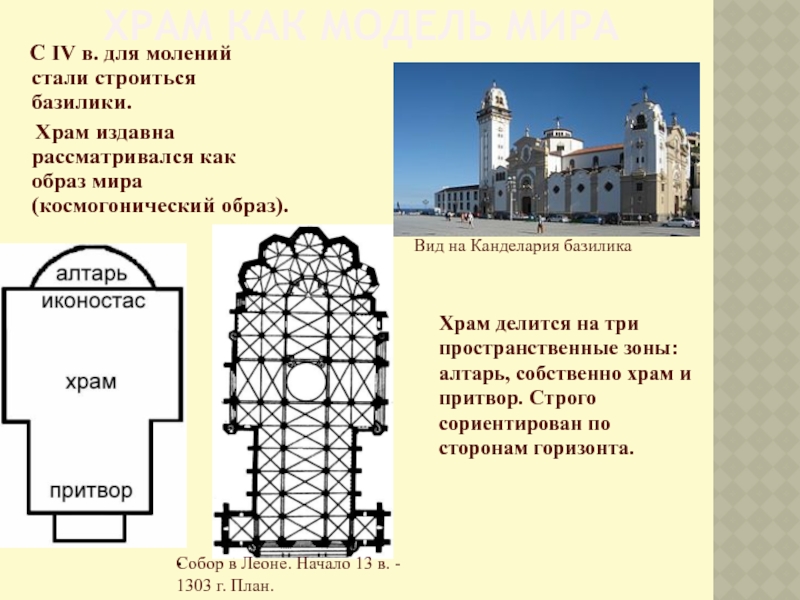 Средневековая испания презентация