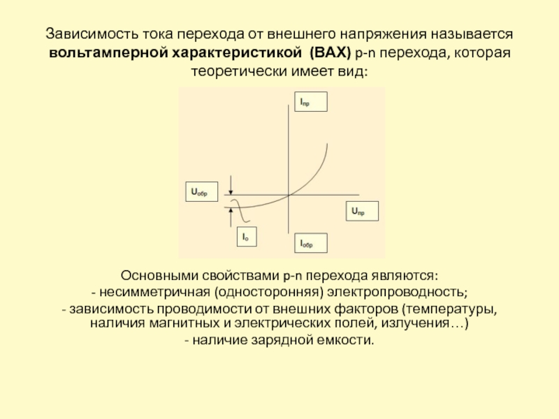 Вольт амперная характеристика внешнего фотоэффекта