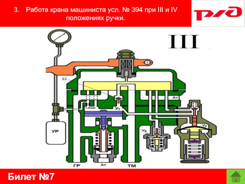 Билет №73.	Работа крана машиниста усл. № 394 при III и IV положениях ручки.