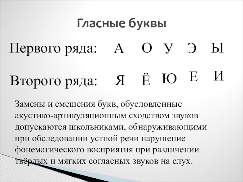 Звук допустим. Признаки гласных букв.