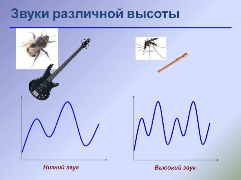 Картинка звука как называется