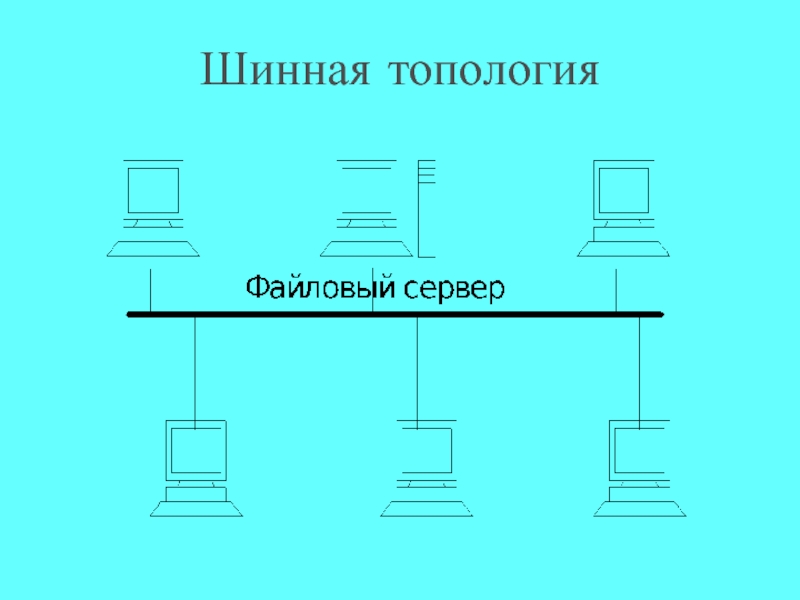 Какой вид топологии представлен на рисунке