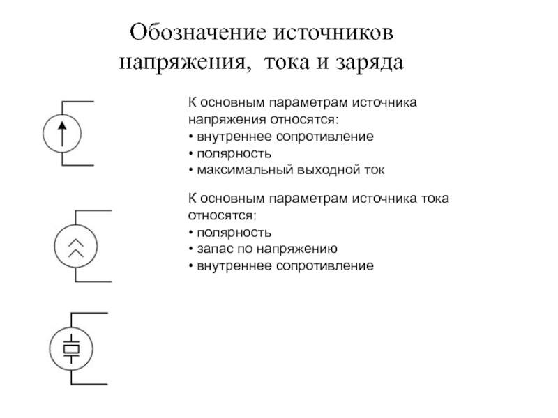 Как обозначается на схеме источник