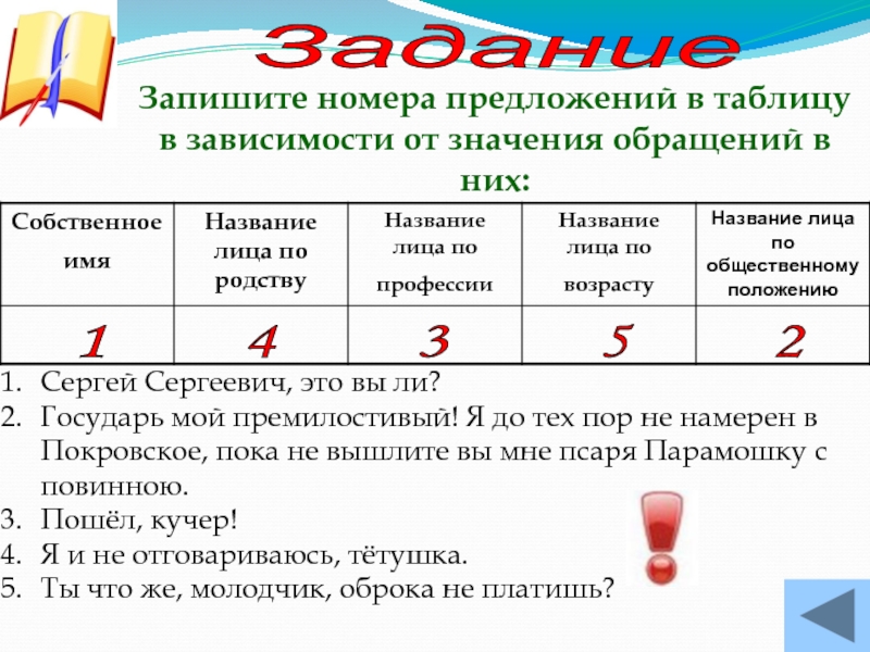 Задание Запишите номера предложений в таблицу в зависимости от значения обращений в них:Сергей Сергеевич, это вы ли?Государь