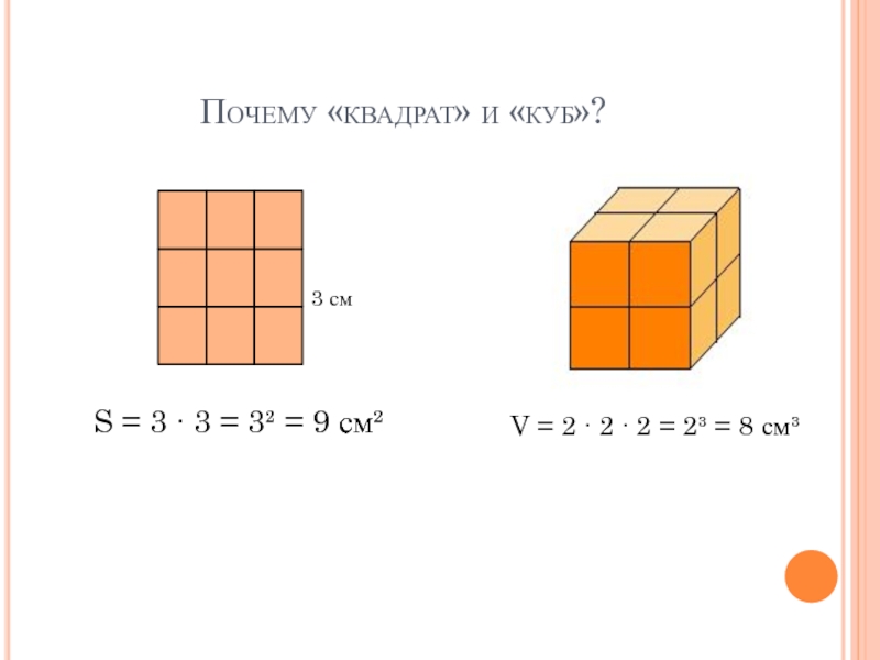 Произведение куба