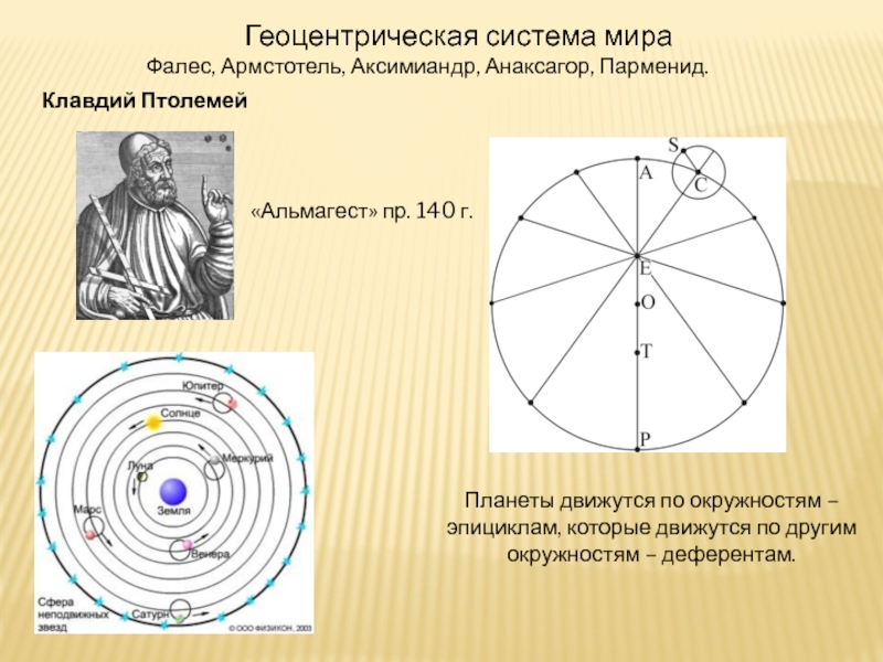 Геоцентрическая система схема