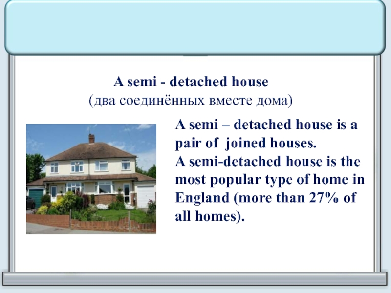 Дом на английском языке. Типы домов на английском. Semi detached House перевод. Semi detached House описание. Типы домов в Англии с описанием.