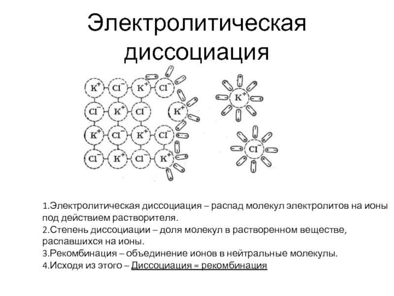 Молекулы электролитов. Распад молекул электролита на ионы. Электролитическая диссоциация молекул.. Электрическая диссоциация рекомбинация. Распад молекул на ионы.