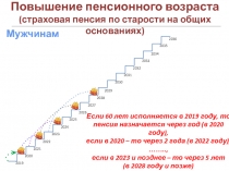 2019
2020
2021
2022
2023
2024
2025
2026
2027
2028
2029
2030
2031
2032
2033
2034