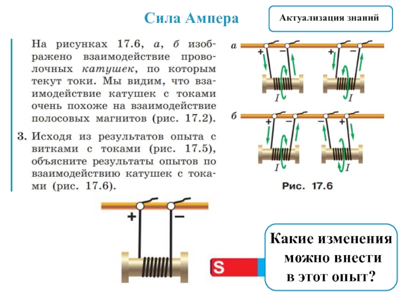 Катушки на рисунке