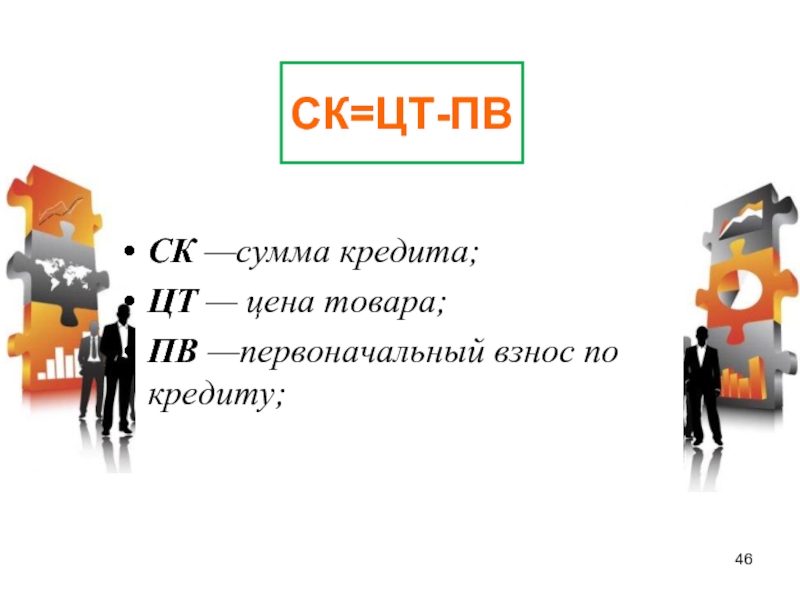 Проект на тему кредиты в жизни современного человека