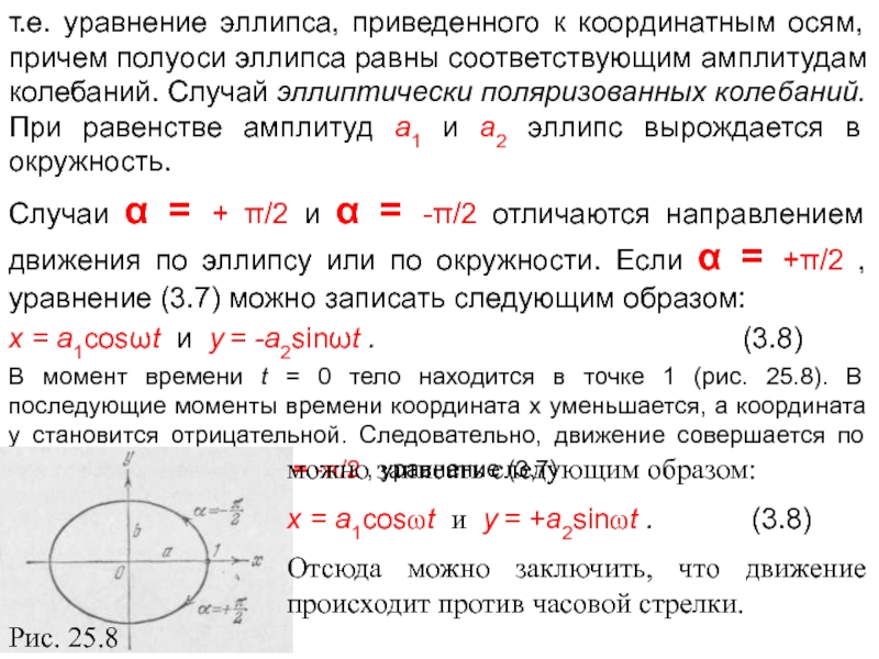 Уравнение эллипса