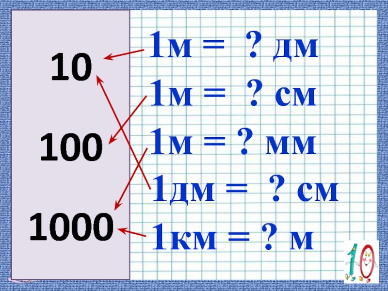 1 дм 1 см сколько будет. 1 М это дм. 1 Дм в см. 1м-1дм. М см дм единицы измерений.