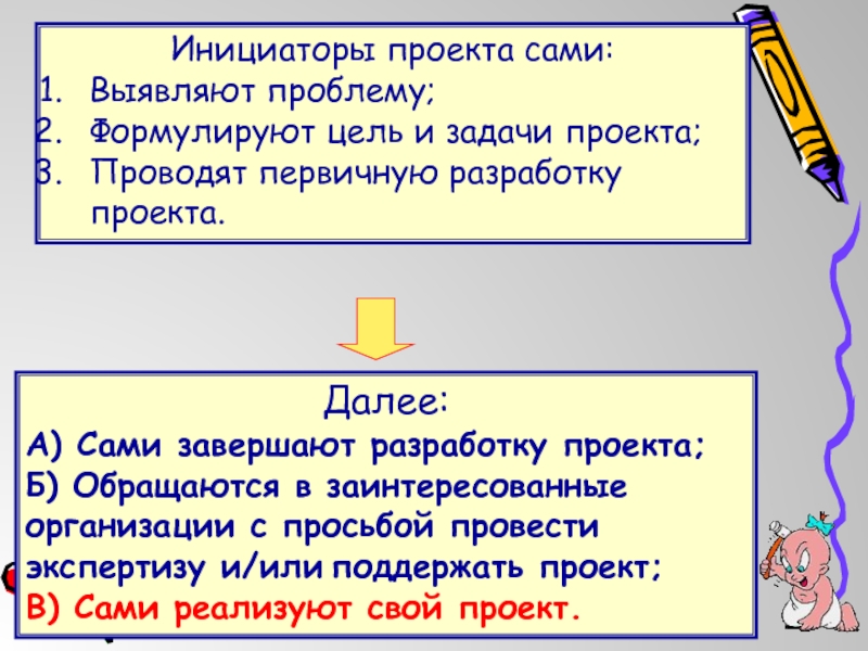 Инициатором проекта является