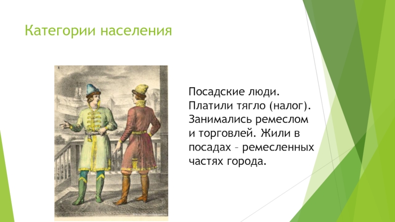 Тягло. Посадские люди. Посадские люди категории населения. Посадские люди (ремесленники). Ремесленники жили в Посадской части города.