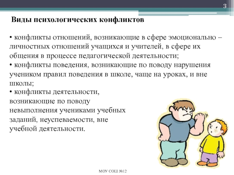 Разрешение конфликтных ситуаций в школе Виды психологических конфликтов• конфликты отношений, возникающие в сфере эмоционально – личностных Виды психологических конфликтов• конфликты отношений, возникающие в сфере эмоционально – личностных отношений учащихся и учителей, в сфере