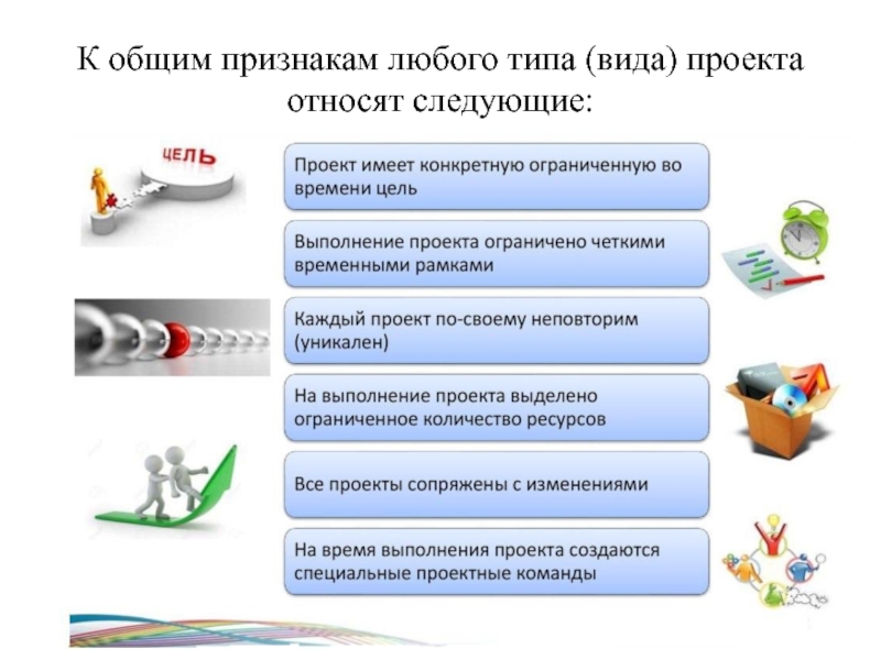 Ресурсы необходимые для реализации проекта относят к