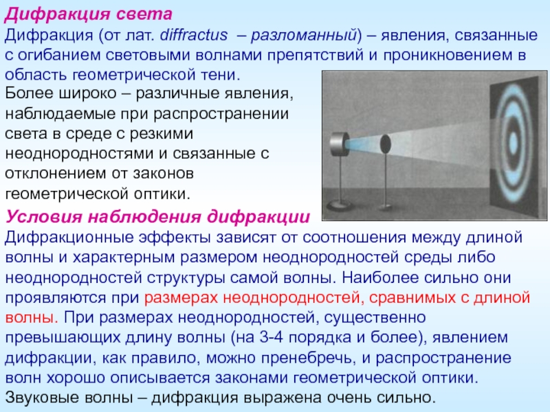 Необходимое условие для наблюдения дифракционной картины