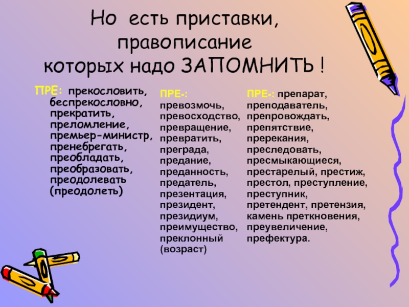 Почему приставка показывает. Правописание слов которые надо запомнить. Приставки правописание которых нужно запомнить. Слова правописание которых нужно запомнить. Приставки надо запомнить.