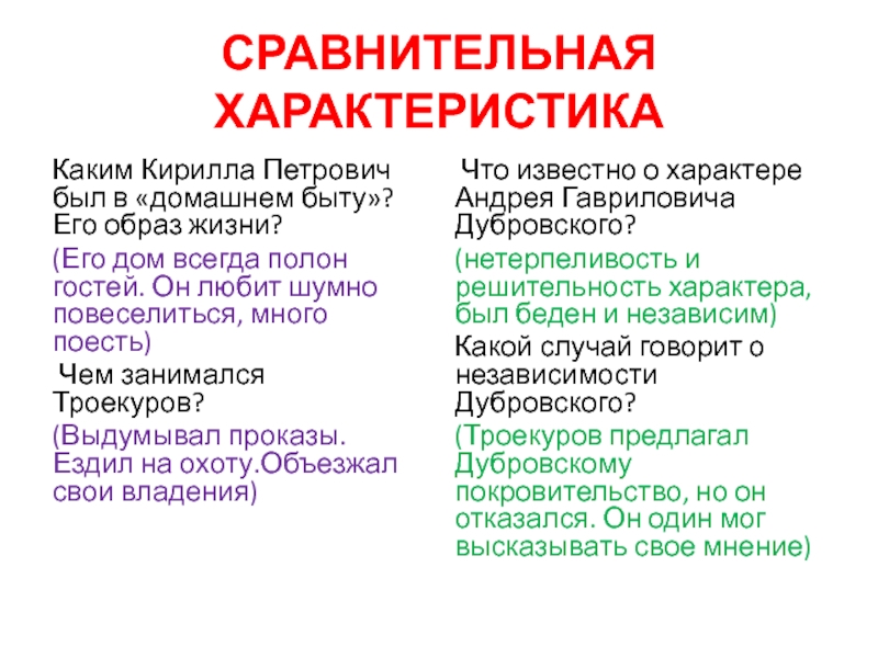 Характеристика дубровского и троекурова. Сравнительная характеристика Кирилла Петровича. Характеристика Кирилла Петровича. Каким Кирилла Петрович был в домашнем быту. Сравнительная характеристика Дубровского и Кирилла Петровича.