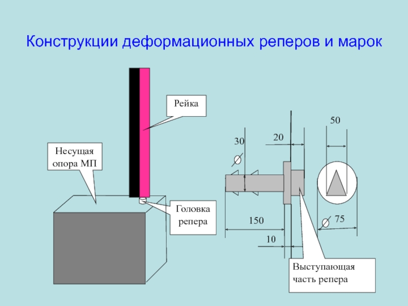 Деформационная марка чертеж