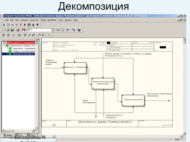 Декомпозиция диаграммы это