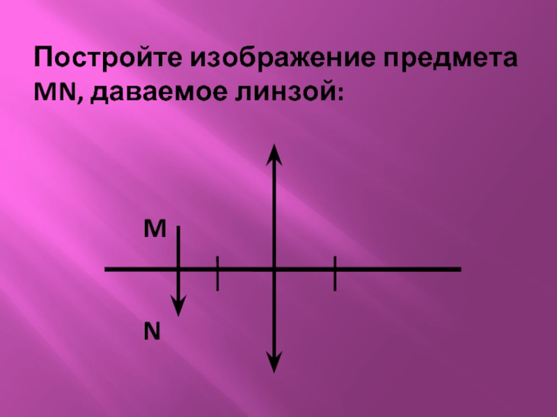 Каким будет изображение предмета. Постройте изображение предмета. Тест 38 изображение даваемое линзой.