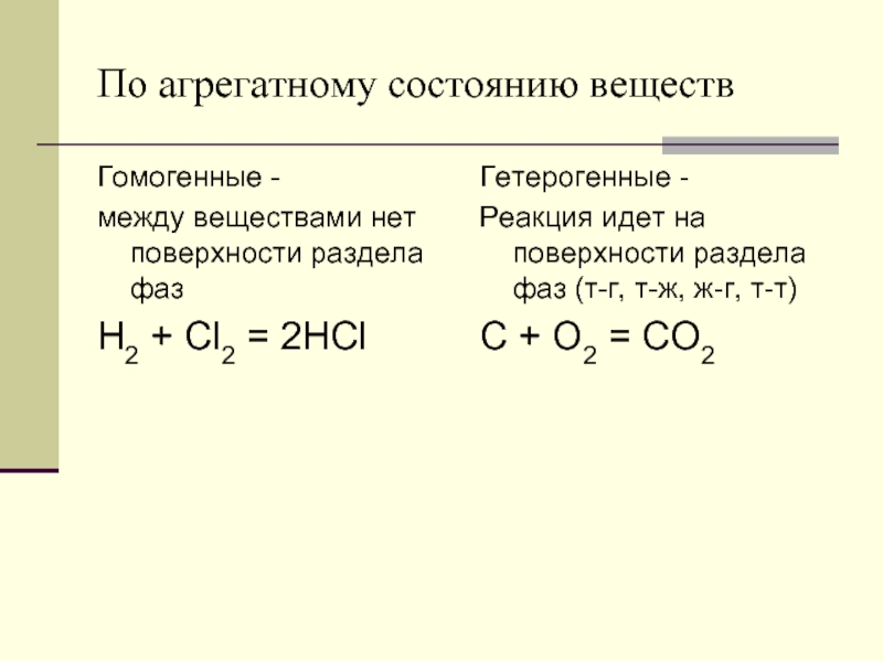 Реакции между веществами. Химические реакции по агрегатному состоянию веществ. Гетерогенные реакции примеры. Гомогенные и гетерогенные реакции примеры. Реакция по агрегатному состоянию гомогенные и гетерогенные.