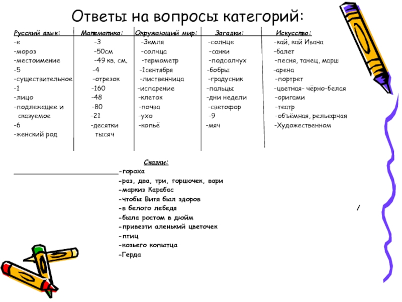 Вопросы кате. Песня Кай Кай Ивана. Песня Кай Кай Ивана текст. Кай Кай Ивана Чувашская текст. Кай Кай Ивана Чувашская песня.