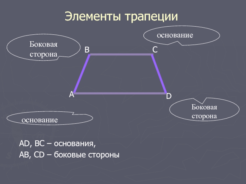 Боковая сторона. Элементы трапеции. Основания трапеции. Трапеция элементы трапеции. Где основания у трапеции.