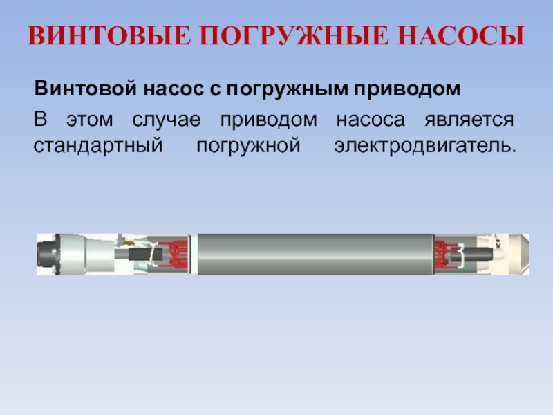 Винтовой насос презентация