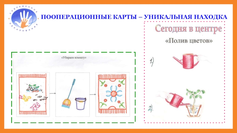 Технологическая карта труд в природе в старшей группе