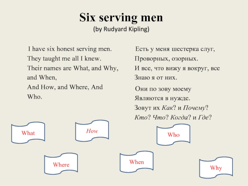 Six honest serving men by Kipling. Rudyard Kipling i keep Six honest serving-men. I have Six honest serving men текст. Стихотворение i have Six honest serving men. Many men текст