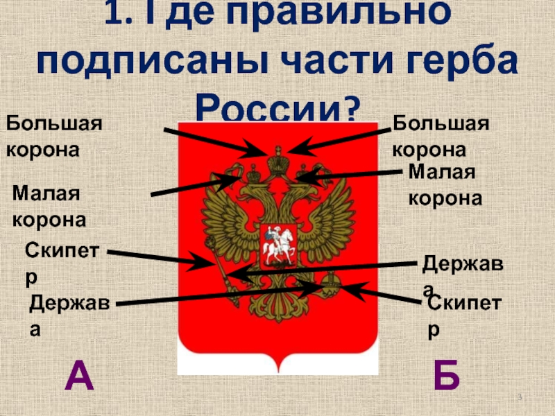 Презентация по окружающему миру 4 класс славные символы россии