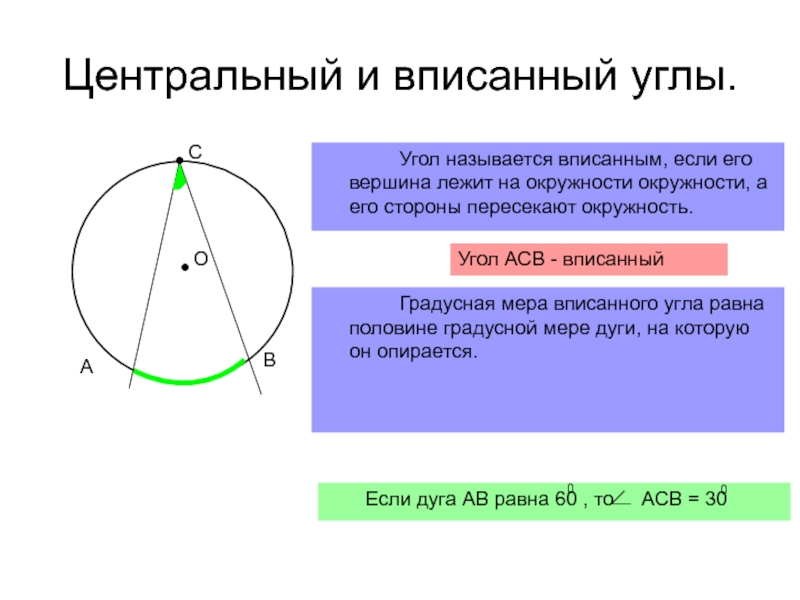 Определение центра угла окружности